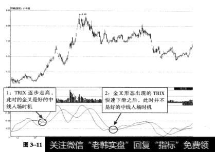 图3-11ST中源上升途中盘整走势中的TRIX金叉形态图