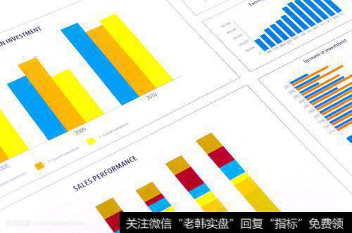 现价又称当年价格。即报告期当年的市场价格