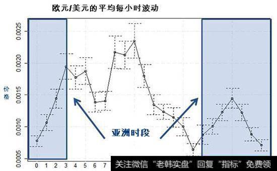 什么是外汇、外汇市场？外汇市场的<a href='/gushiyaowen/282859.html'>交易时间</a>和特点是什么？