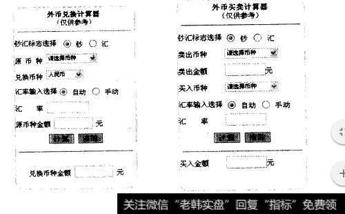 什么是外汇汇率的点差？外汇投资的相关计算是什么？