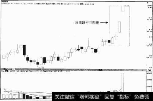 中纺投资600061