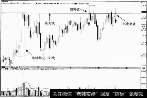 中纺投资600061