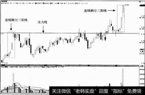 中纺投资600061