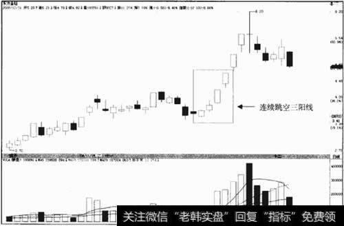 东方金枉600086