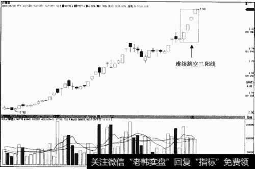ST博信 600083