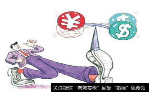 招商银行的业务管理是什么？招商银行个人外汇期权的产品特点是什么？