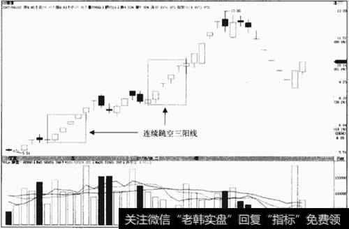 ST博信600083