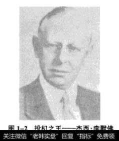 图1-2投机之王――杰西·李默佛