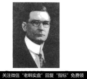 图1-3金融玄学宗师――W.D.江恩