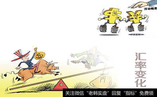 影响汇率的主要因素有哪些？会产生怎样的影响？