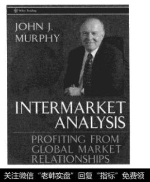 图2-3《市场间分析》封面