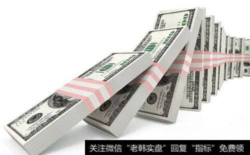 影响美元的主要经济指标有哪些?