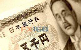 影响日元的基本面因素有哪些？