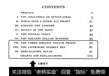 图4-11《如何进行股票交易》的重点章节