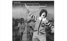 什么是平价理论?货币购买力有什么意义？