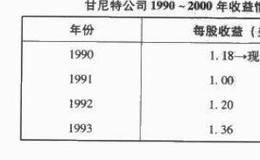 怎样确定每股收益增长率？