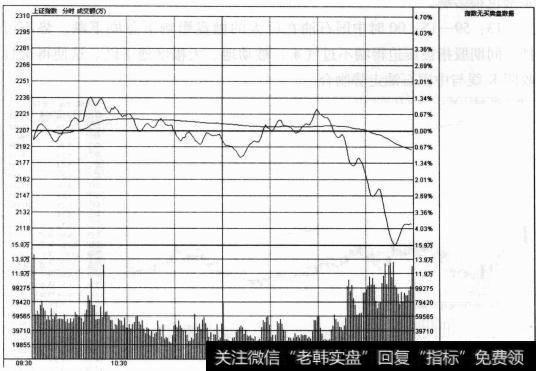 不但能长期宏观地影响市场，而且在短期也影响市场。