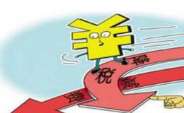 杨德龙股市评论：减税降费增加公司盈利能力 价值投资正当时