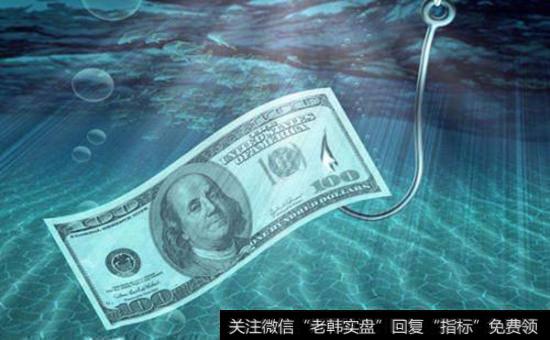 如何投资国际证券?股票出现第二次放量时应该果断买入吗?