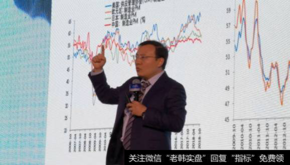 任泽平<a href='/caijunyi/290233.html'>股市</a>点评：最好的投资机会就在中国，明年或有降息空间