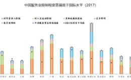 任泽平股市点评：谈中美贸易战暂时缓和