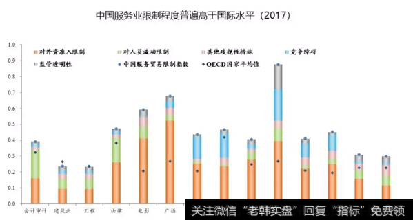 任泽平<a href='/caijunyi/290233.html'>股市</a>点评：谈中美贸易战暂时缓和