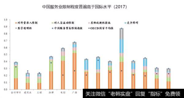 任泽平股市点评：中美贸易战的背景