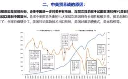 任泽平股市评论：中美贸易战的原因