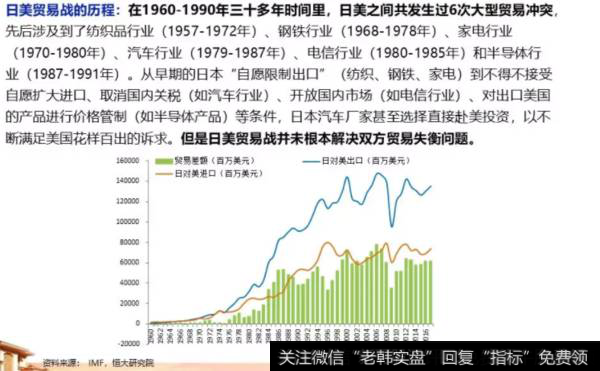 任泽平股市评论：中美贸易战的原因