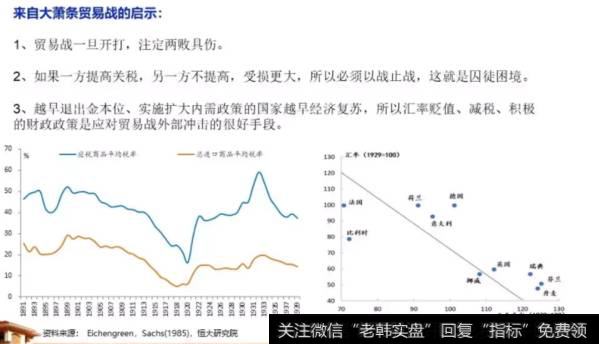 任泽平股市评论：中美贸易战的原因