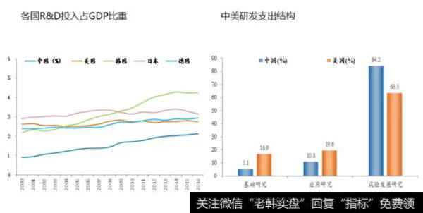 任泽平股市评论：中美贸易战的展望