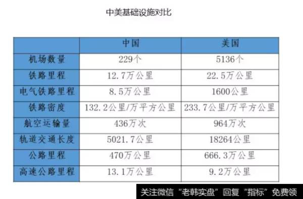 任泽平股市评论：中美贸易战的展望