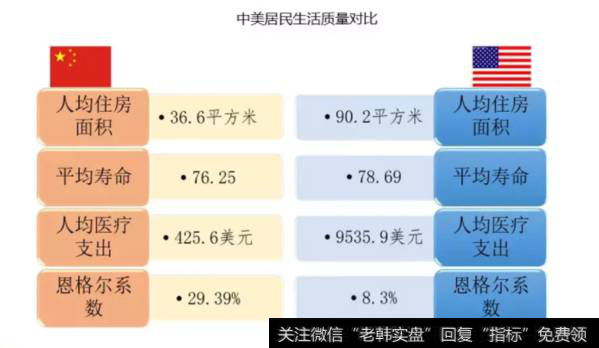 任泽平股市评论：中美贸易战的展望