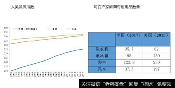 任泽平股市评论：中美贸易战的展望