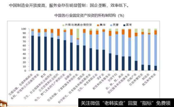 任泽平股市评论：中美贸易战的展望