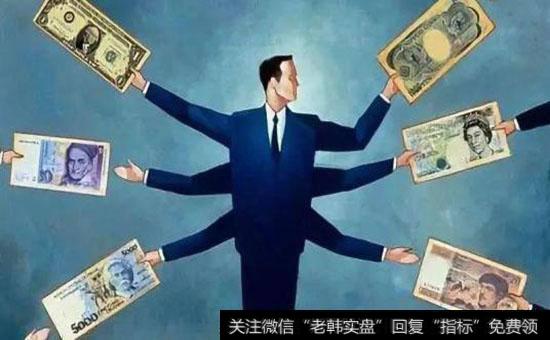 外汇交易市场中的术语解释是什么？