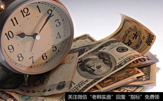 如何物色题材股?在高位被买入的股票为什么会转势下跌?