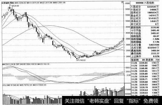 我国股市发展的时间较短，其仍然处在探索发展的时期，这样就决定了其必然带有政策市的特征