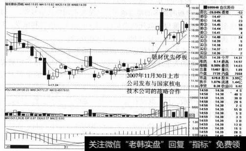 妙股票就是炒题材，这是一般股民都知道的<a href='/cgjq/290242.html'>炒股</a>秘诀，题材往往是推动市场波动的催化剂，