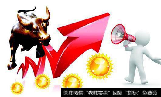 不排除明天将开始反弹