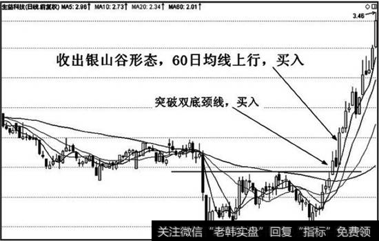 熊去牛来