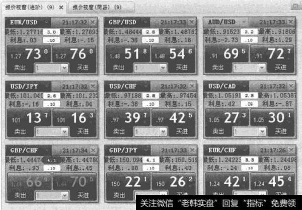 图1-5 TS2平台-报价窗口