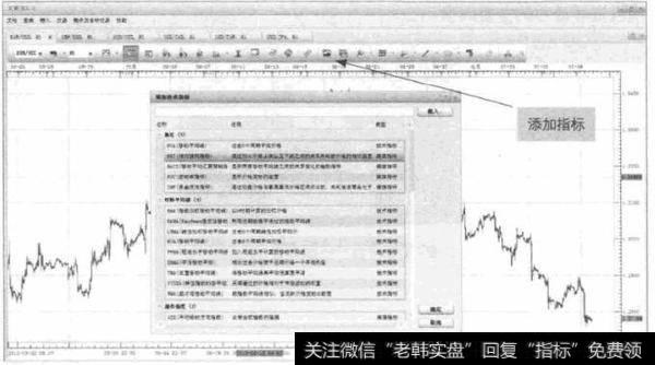 图1-10 TS2平台-添加指标