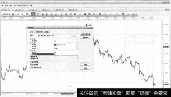 图1-11 TS2平台-设置RSI指标