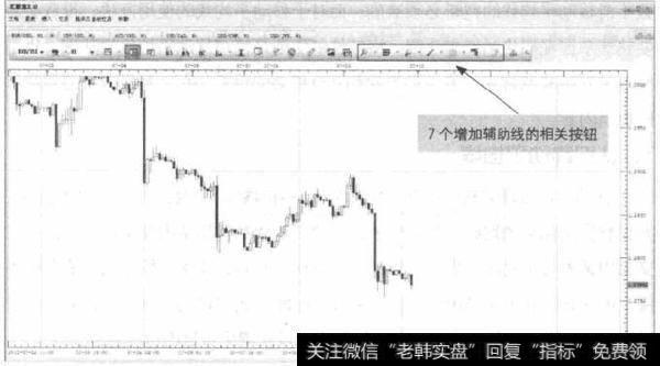 图1-16 TS2平台-增加辅助线功能