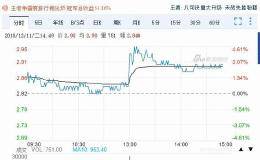 福建自贸区推35条改革创新 进一步凸显对台先行先试