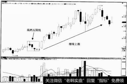 华电国际600027