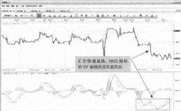  MACD的反转形态用法怎样用？有哪几个注意要点？
