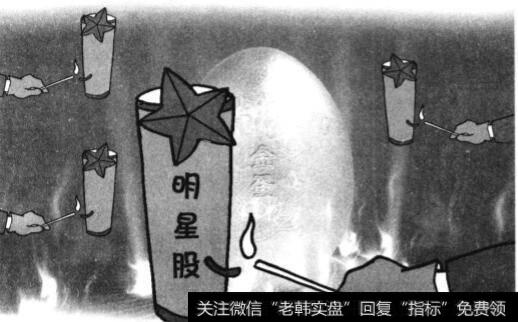 对明星炒股“金手指”现象要查对“傍明星”的“新庄模式”更要彻查