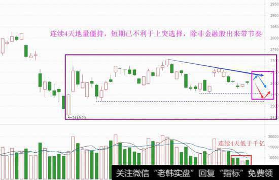 今年的最牛基金，原来是这么做的